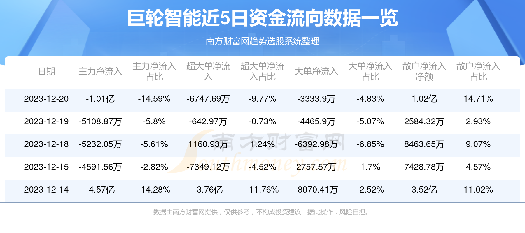 巨輪智能未來十倍牛股，引領(lǐng)變革，走向輝煌，巨輪智能，未來十倍牛股引領(lǐng)變革，走向輝煌之路