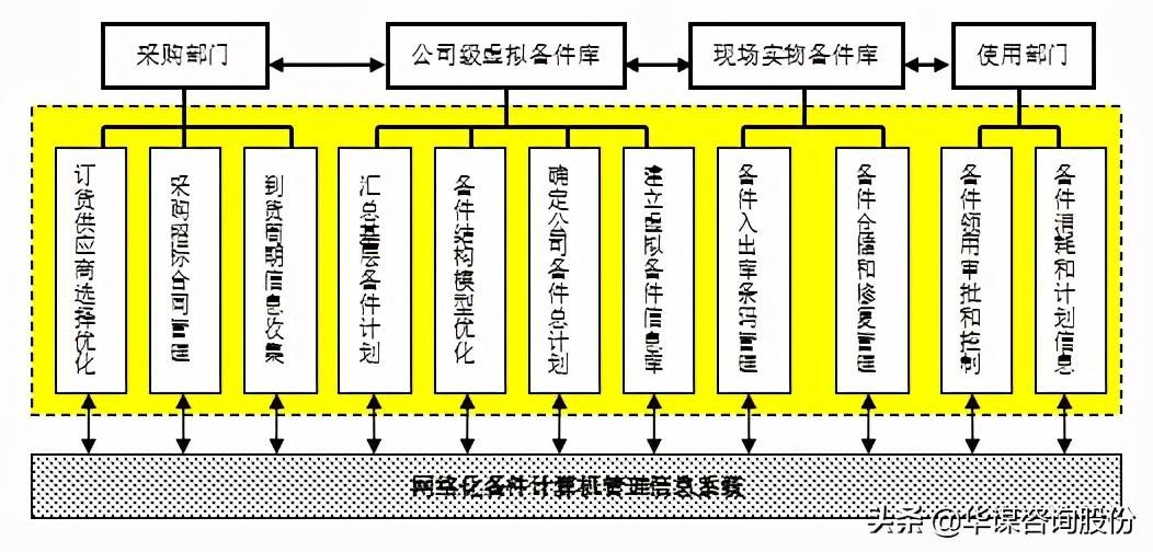 警惕虛假預(yù)測，關(guān)于2024新澳門六肖的真相揭示，揭秘2024新澳門六肖真相，警惕虛假預(yù)測！