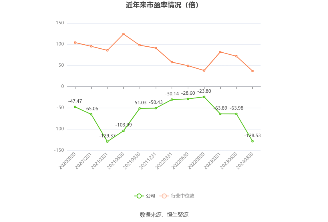 寒武紀(jì)2024年目標(biāo)價(jià)的深度解析，寒武紀(jì)2024年目標(biāo)價(jià)的深度解讀與解析