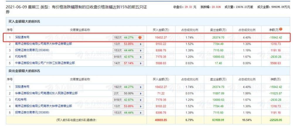 潤和軟件，長期持有的價值考量，潤和軟件，長期持有的價值分析