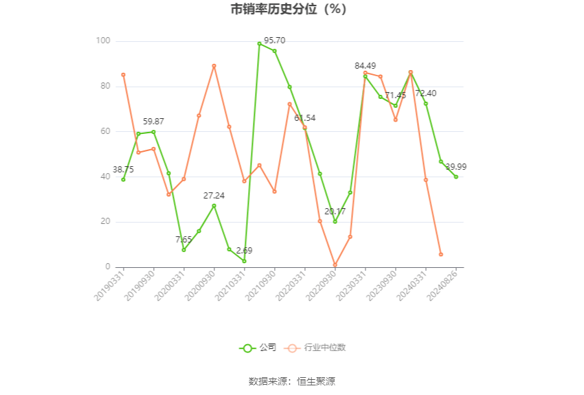 潤和軟件2024年11月目標價分析與展望，潤和軟件2024年11月目標價分析與展望，深度解讀未來趨勢