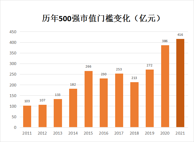 潤和軟件董事長雄心壯志，邁向千億市值的目標(biāo)與挑戰(zhàn)，潤和軟件董事長邁向千億市值的目標(biāo)，雄心壯志與挑戰(zhàn)并存