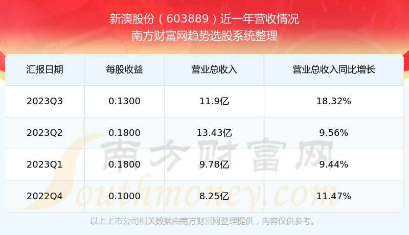 關(guān)于新澳2024今晚開獎(jiǎng)結(jié)果的探討與警示，新澳2024今晚開獎(jiǎng)結(jié)果探討，警惕與反思