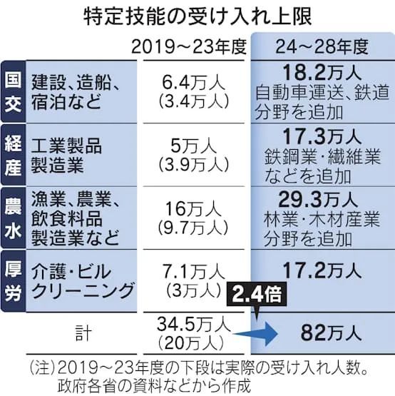 日本制造業(yè)工會(huì)呼吁提高工資，新的工資增長(zhǎng)趨勢(shì)與挑戰(zhàn)，日本制造業(yè)工會(huì)呼吁提高工資，新的增長(zhǎng)趨勢(shì)與挑戰(zhàn)下的挑戰(zhàn)