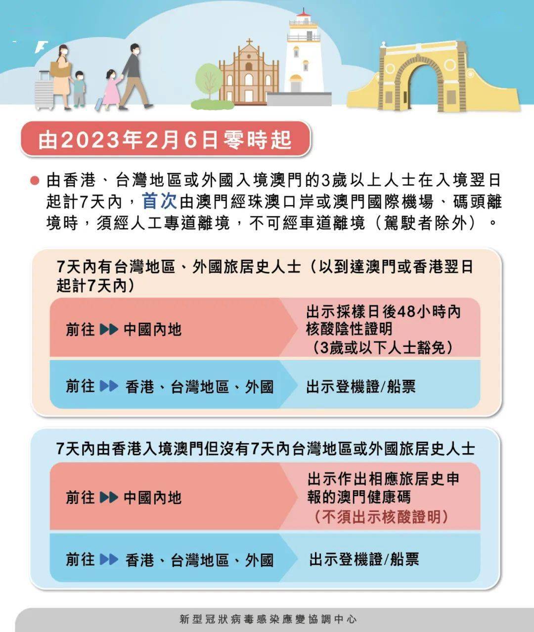 澳門三肖三碼期期準資料——揭示違法犯罪的危害與警示，澳門三肖三碼期期準資料背后的犯罪危害與警示啟示