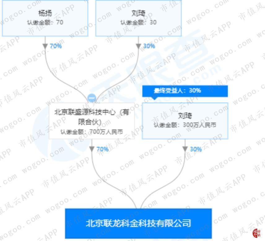 博通股份，12月9日的快速上漲揭示了什么？，博通股份12月9日快速上漲背后的原因與啟示