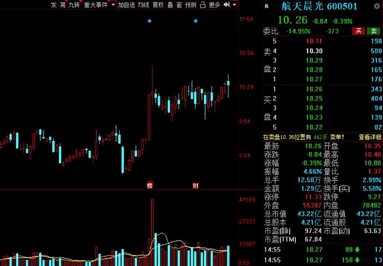 中國中免未來，邁向十萬億的征途與前景展望，中國中免邁向十萬億征途，未來前景展望