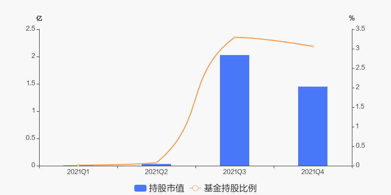 nieruihai 第8頁(yè)