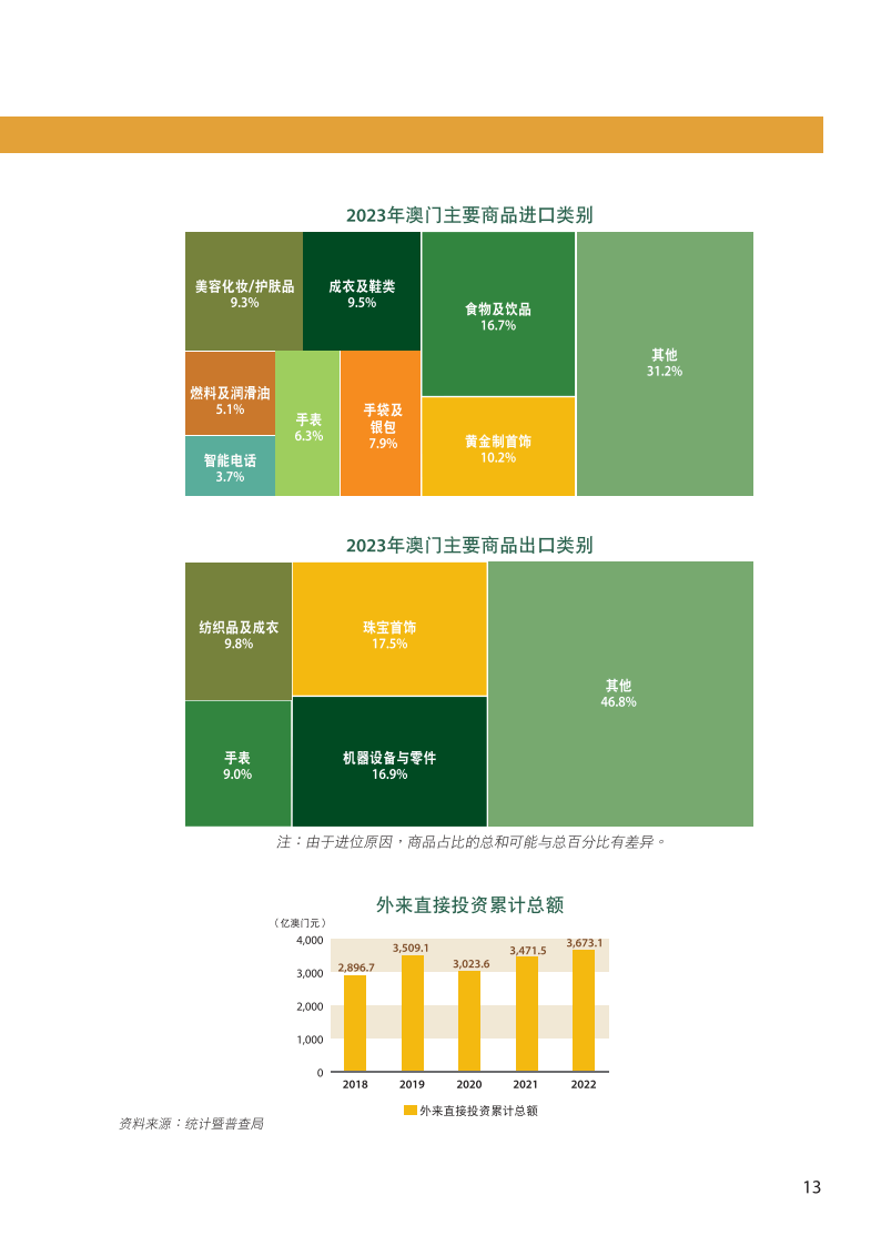 2024澳門天天開彩正版免費資料,創(chuàng)新執(zhí)行策略解讀_iShop52.339