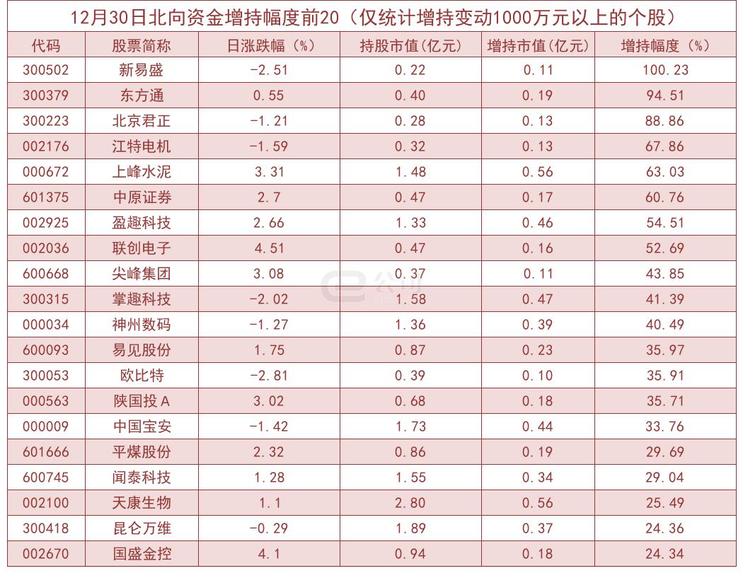 新易盛明天預(yù)測，探索未來的發(fā)展趨勢與機遇，新易盛明日展望，未來發(fā)展趨勢與機遇探索