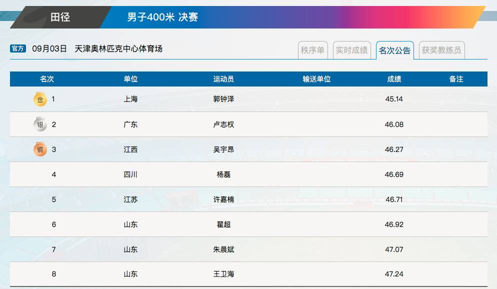 澳門開獎結(jié)果及開獎記錄，探索與解析，澳門開獎結(jié)果及記錄解析，探索與揭秘