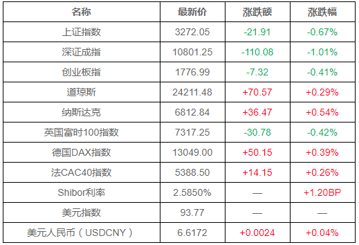 新澳近期彩票記錄，探索2024年未來五十期的可能性與趨勢分析，新澳彩票未來趨勢分析，探索2024年五十期彩票記錄與可能性