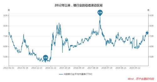 新易盛未來估值預(yù)測，新易盛未來估值預(yù)測，展望與探討