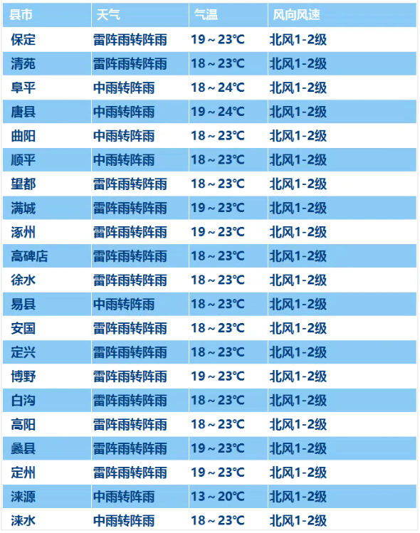 2024年新澳門今晚開獎號碼是什么,可靠性操作方案_特供款52.266