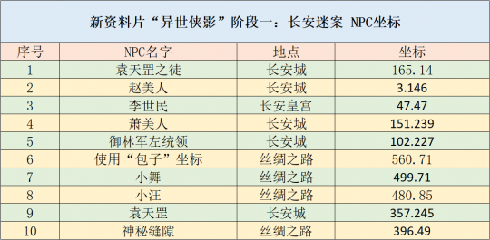 新澳天天開獎(jiǎng)資料大全1052期,精細(xì)設(shè)計(jì)解析策略_2DM49.221