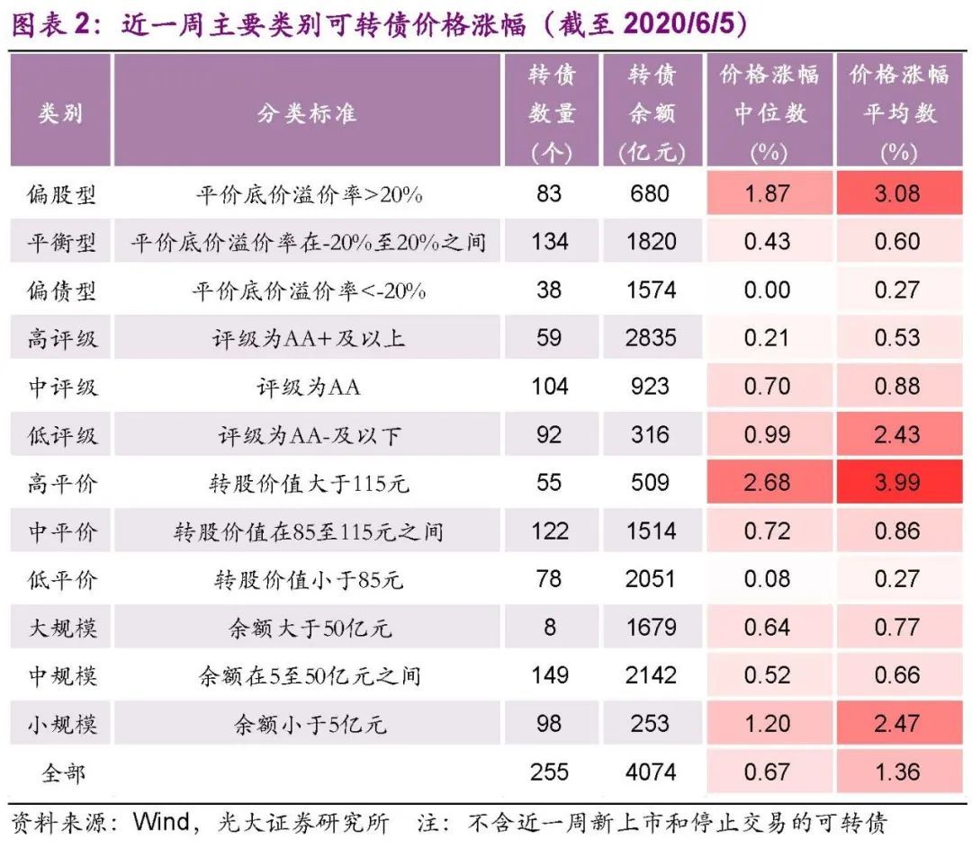 晨曦之光 第9頁