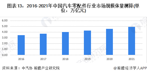 日本汽車(chē)行業(yè)規(guī)模較小的工會(huì)，角色與影響分析，日本汽車(chē)行業(yè)小工會(huì)的角色與影響分析