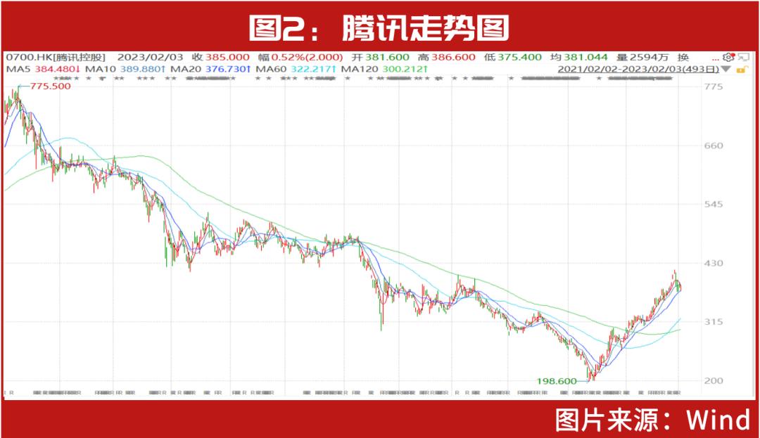 茅臺(tái)股票段永平最新消息，投資巨頭的新動(dòng)向與市場(chǎng)洞察，茅臺(tái)股票最新動(dòng)態(tài)，段永平投資動(dòng)向與市場(chǎng)洞察揭秘