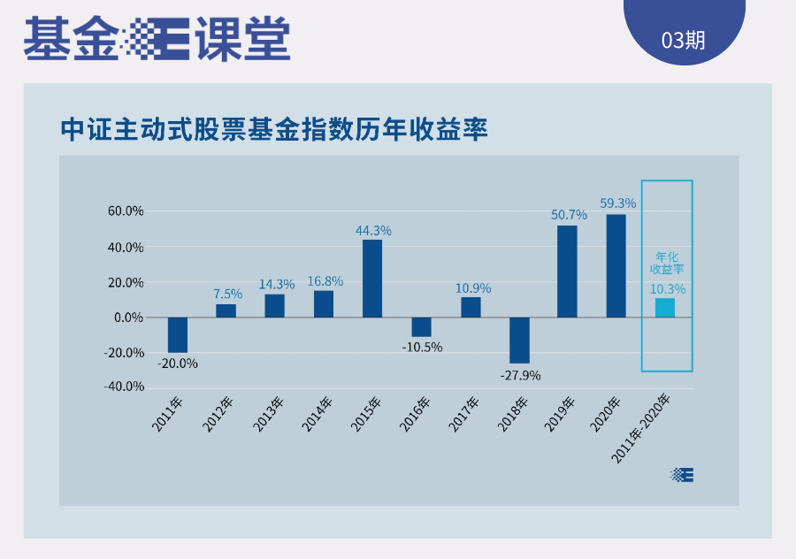 一、引言，文章引言，探索未知領(lǐng)域的前奏