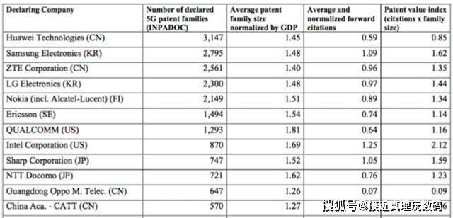 zangjieliang 第10頁