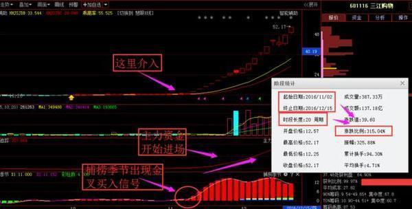 高偉達(dá)利好消息最新動(dòng)態(tài)分析，高偉達(dá)利好消息最新動(dòng)態(tài)深度解析