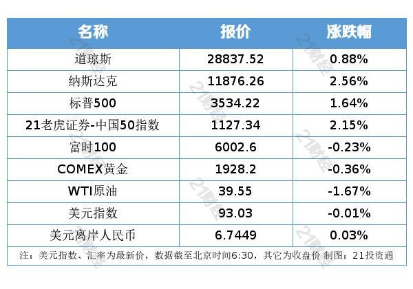 國聯(lián)證券重組最快需要多久？，國聯(lián)證券重組所需時(shí)間預(yù)估，快速重組需多久？