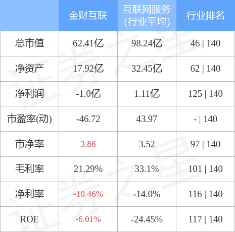 金財(cái)互聯(lián)主力流出現(xiàn)象，深度分析與解讀，金財(cái)互聯(lián)主力資金流出現(xiàn)象深度解析與解讀