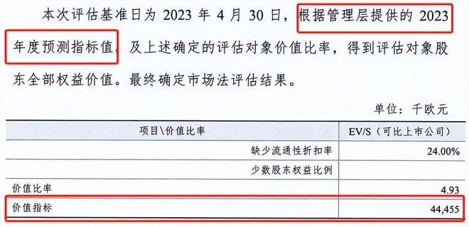 羅博特科收購事件的深度解析，成功了嗎？，羅博特科收購事件深度解析，成功與否探秘