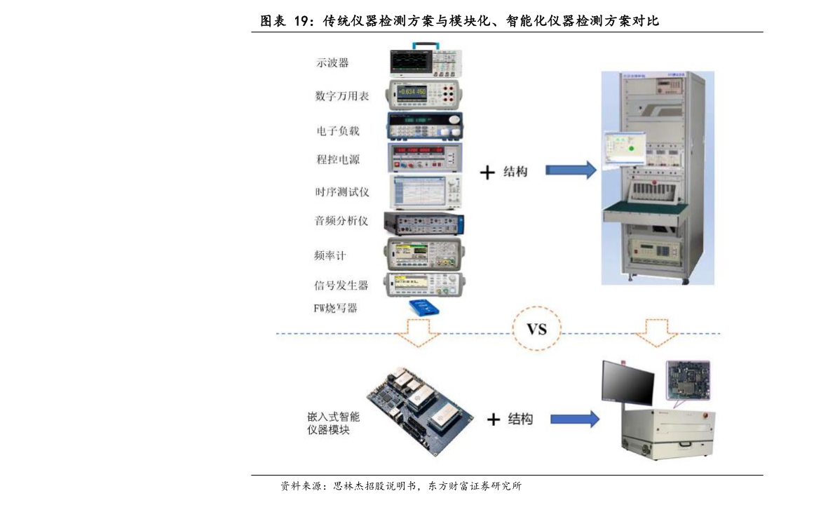 達(dá)實(shí)智能最新消息今天，達(dá)實(shí)智能最新動(dòng)態(tài)今日更新