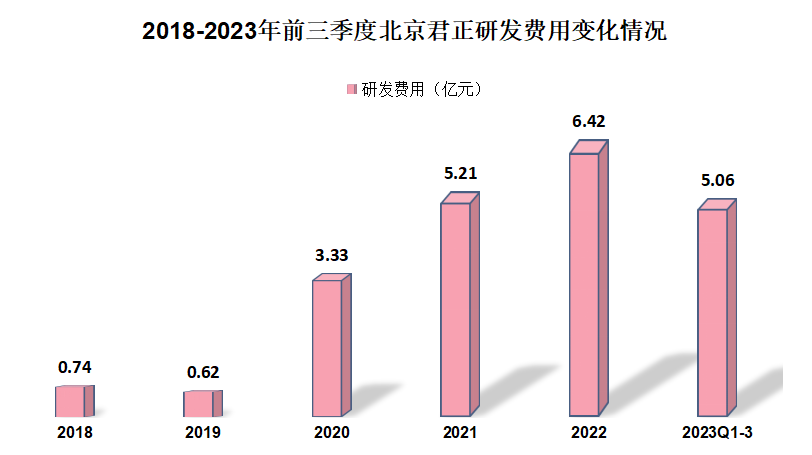 北京君正重組最新消息，引領(lǐng)行業(yè)變革，開啟新篇章，北京君正重組引領(lǐng)行業(yè)變革，開啟全新篇章