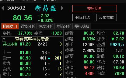 新易盛最新消息公告概覽，新易盛最新消息公告概覽，一覽無(wú)遺的資訊總結(jié)