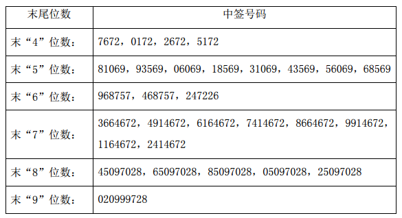 景嘉微的目標價，探索與洞察，景嘉微的目標價，深度探索與洞察