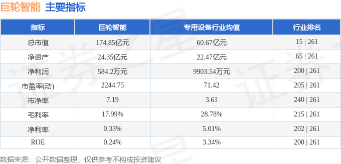 巨輪智能，12月10日主力資金強勢流入，開啟智能轉(zhuǎn)型新征程，巨輪智能開啟智能轉(zhuǎn)型新征程，主力資金強勢流入，12月10日新動向揭秘