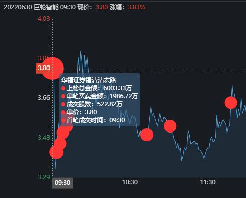 巨輪智能最新傳聞深度解析，巨輪智能最新傳聞全面解析