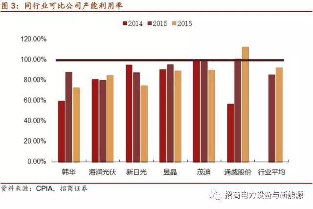 東方通值得長期投資嗎？深度解析與前景展望，東方通的長期投資價(jià)值深度解析與前景展望。