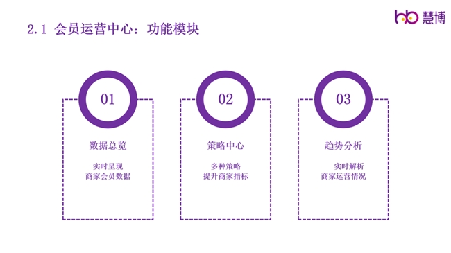 慧博科技，引領(lǐng)科技創(chuàng)新，塑造未來力量，慧博科技，引領(lǐng)創(chuàng)新，塑造未來力量之巔