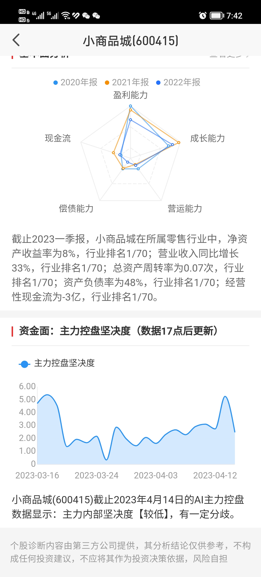 小商品城目標價40元的深度分析與展望，小商品城目標價40元的深度解析與未來展望