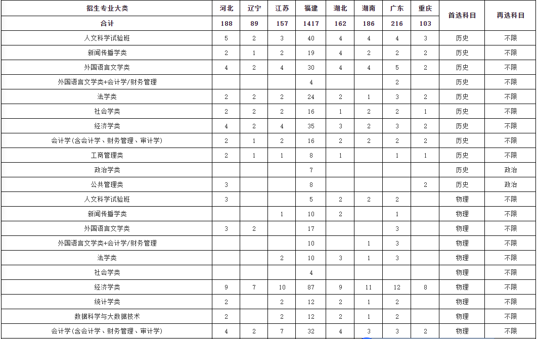 關(guān)于新澳門免費(fèi)資料大全在線查看的探討——警惕違法犯罪問題，新澳門免費(fèi)資料大全在線查看背后的風(fēng)險(xiǎn)與犯罪警示