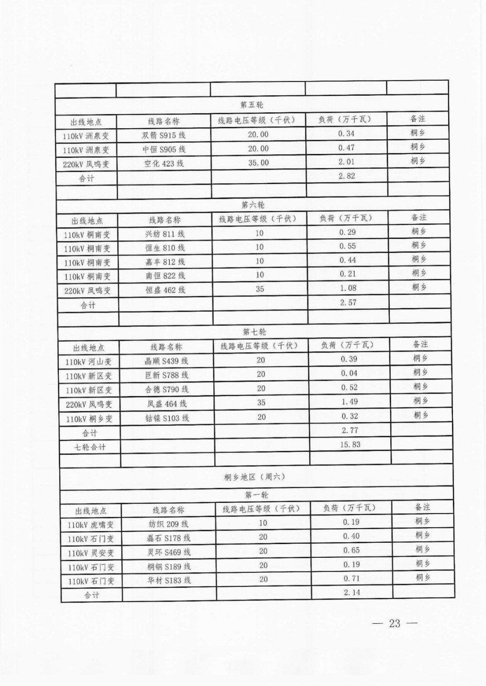 2024今晚澳門(mén)開(kāi)什么號(hào)碼,靈活實(shí)施計(jì)劃_DP66.706