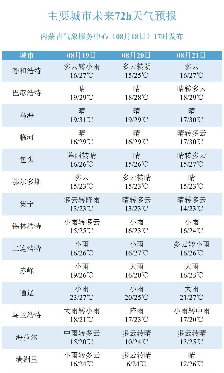 新澳門(mén)今晚開(kāi)特馬開(kāi)獎(jiǎng)2024年11月,快速響應(yīng)方案_7DM59.257