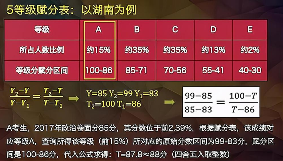 新澳資料免費長期公開嗎,機構(gòu)預測解釋落實方法_手游版1.118