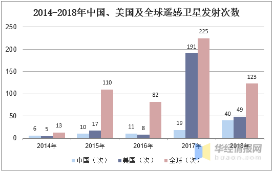 chenyuru 第9頁(yè)