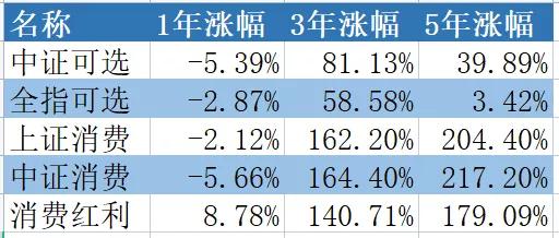 茅臺股票近十年漲幅深度解析，茅臺股票近十年漲幅深度剖析