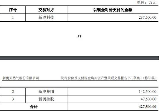 2024新奧開碼結(jié)果,時代資料解釋落實_標(biāo)準(zhǔn)版90.65.32