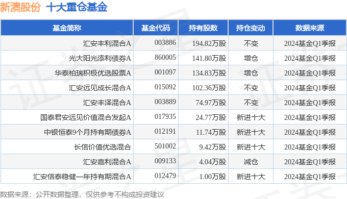 揭秘2024年新澳開(kāi)獎(jiǎng)記錄，數(shù)據(jù)與策略分析，揭秘2024新澳開(kāi)獎(jiǎng)記錄，數(shù)據(jù)深度分析與策略揭秘