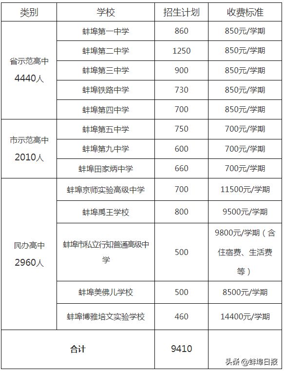 2024新澳門掛牌,創(chuàng)新執(zhí)行計(jì)劃_3K93.11