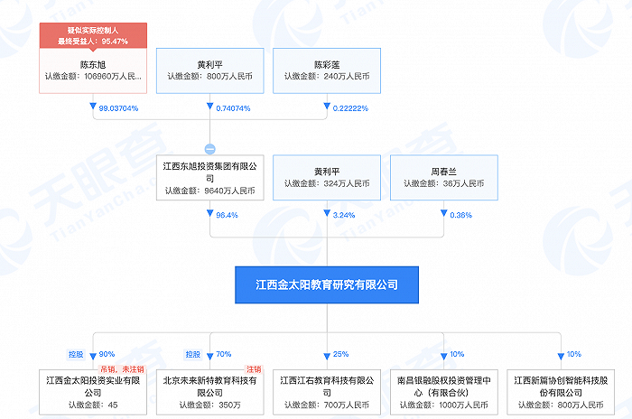 香港 第359頁