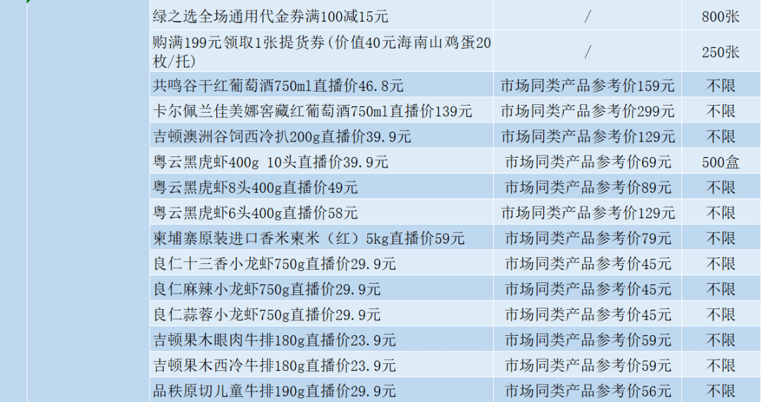 今晚新澳門開(kāi)獎(jiǎng)結(jié)果查詢9+,資源整合策略實(shí)施_SHD93.539