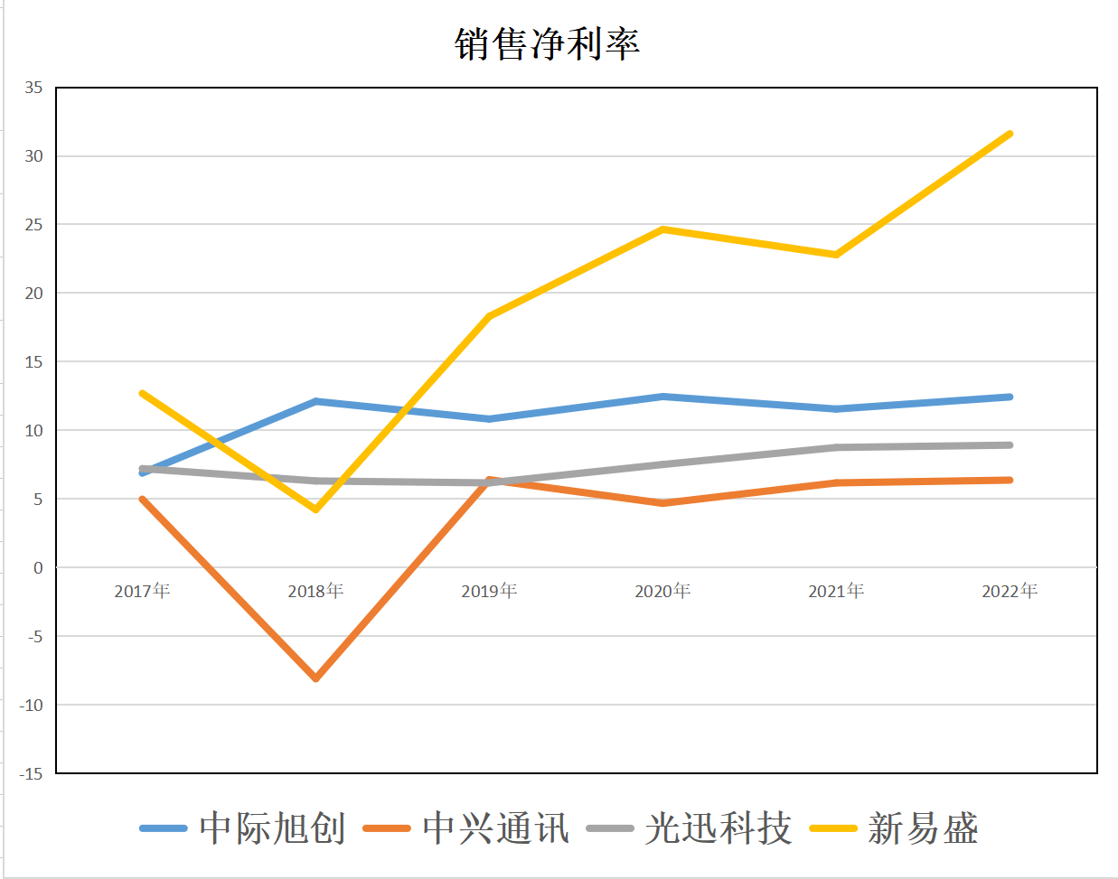 chenjiarong 第10頁