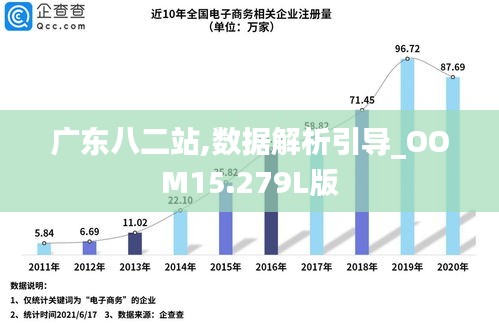 廣東二八站免費(fèi)提供資料,前沿解讀說(shuō)明_增強(qiáng)版41.664